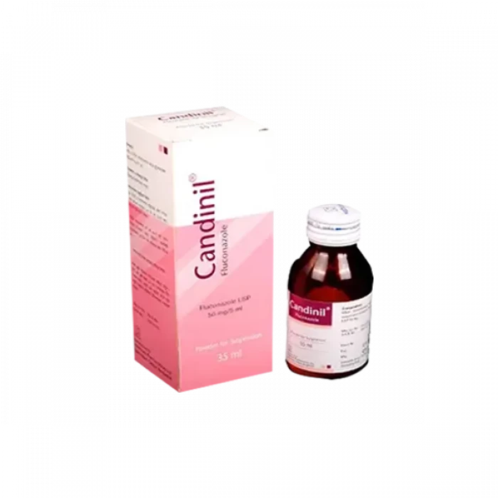 Candinil Suspension